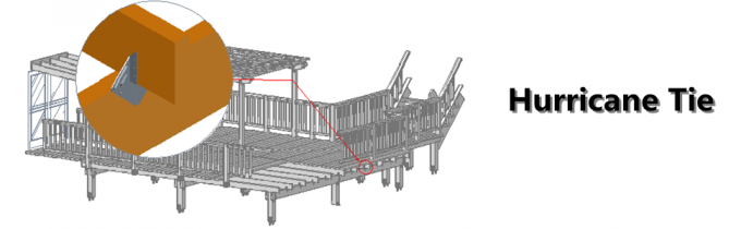 Σφραγίδες τυφώνα για ξύλινες ράβδους 0