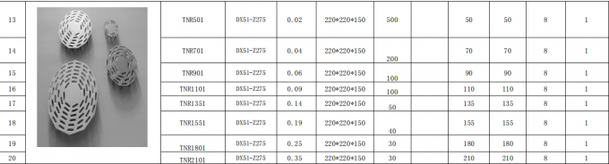 Ζεστή πώληση Ζαλβανισμένη πλάκα δομοστοιχίας με ατσάλινα στήθη Υψηλής ποιότητας υλικό 4